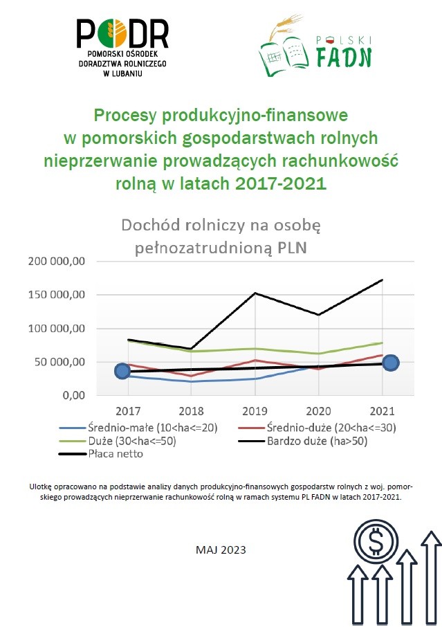 okładka ulotki