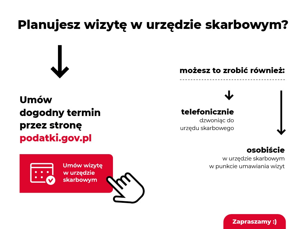 infografika